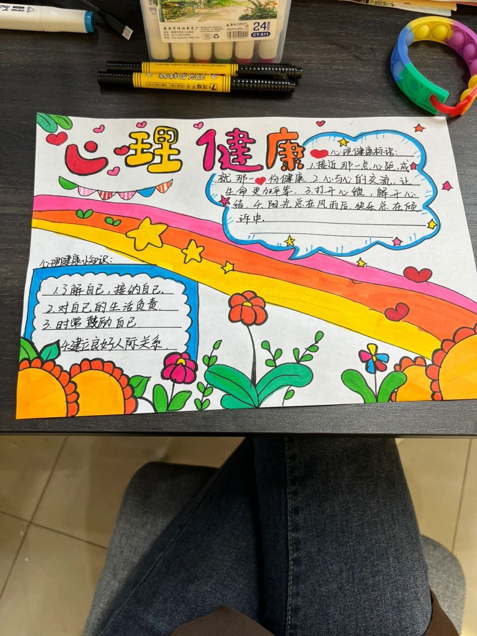 心里健康手抄报