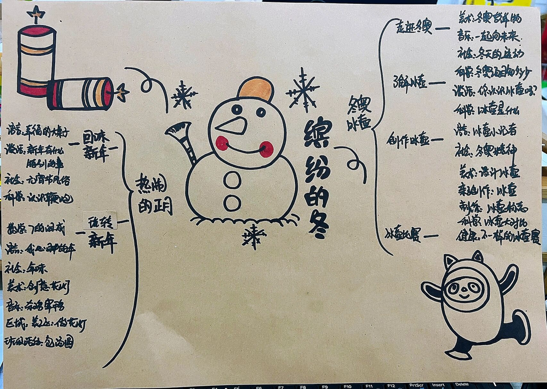 咏雪思维导图简单图片