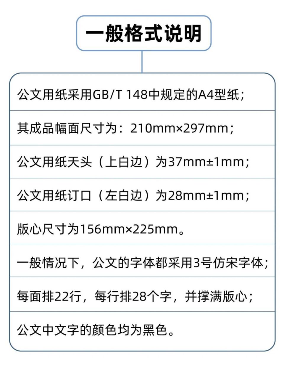 公文的一般格式說明|版面|字體規範 格式的正確與否決定了公文是否