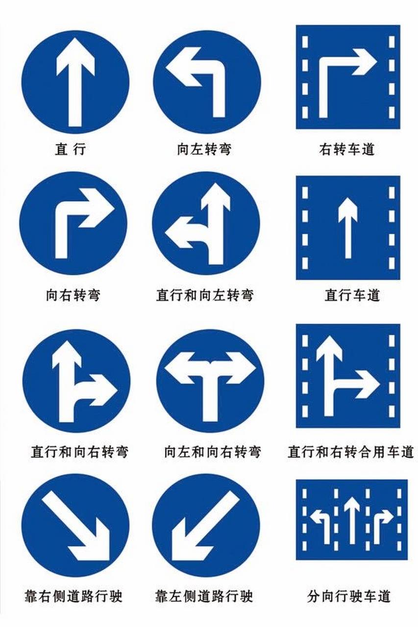 不管是新手学车还是道路安全隐患提升都要牢记的标志