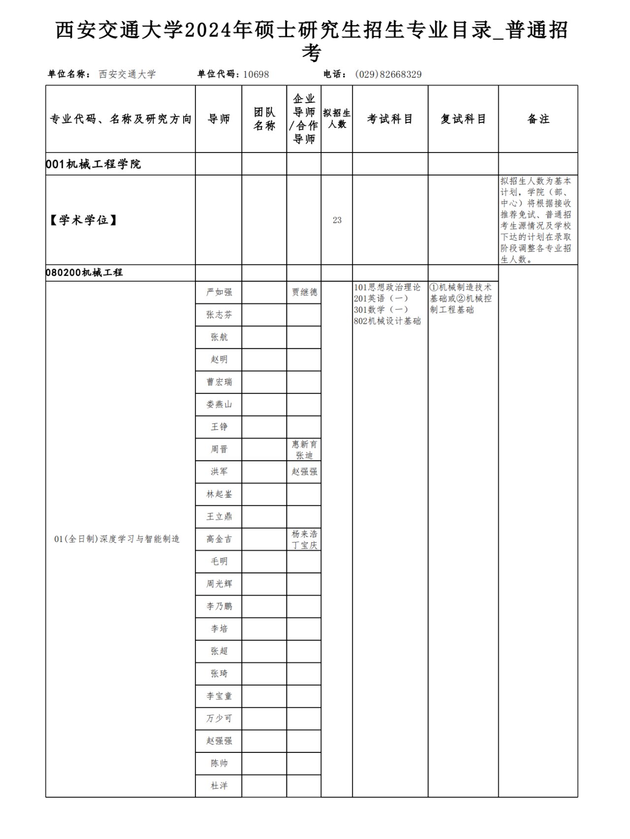 西安交通大学2024年硕士研究生招生专业目录