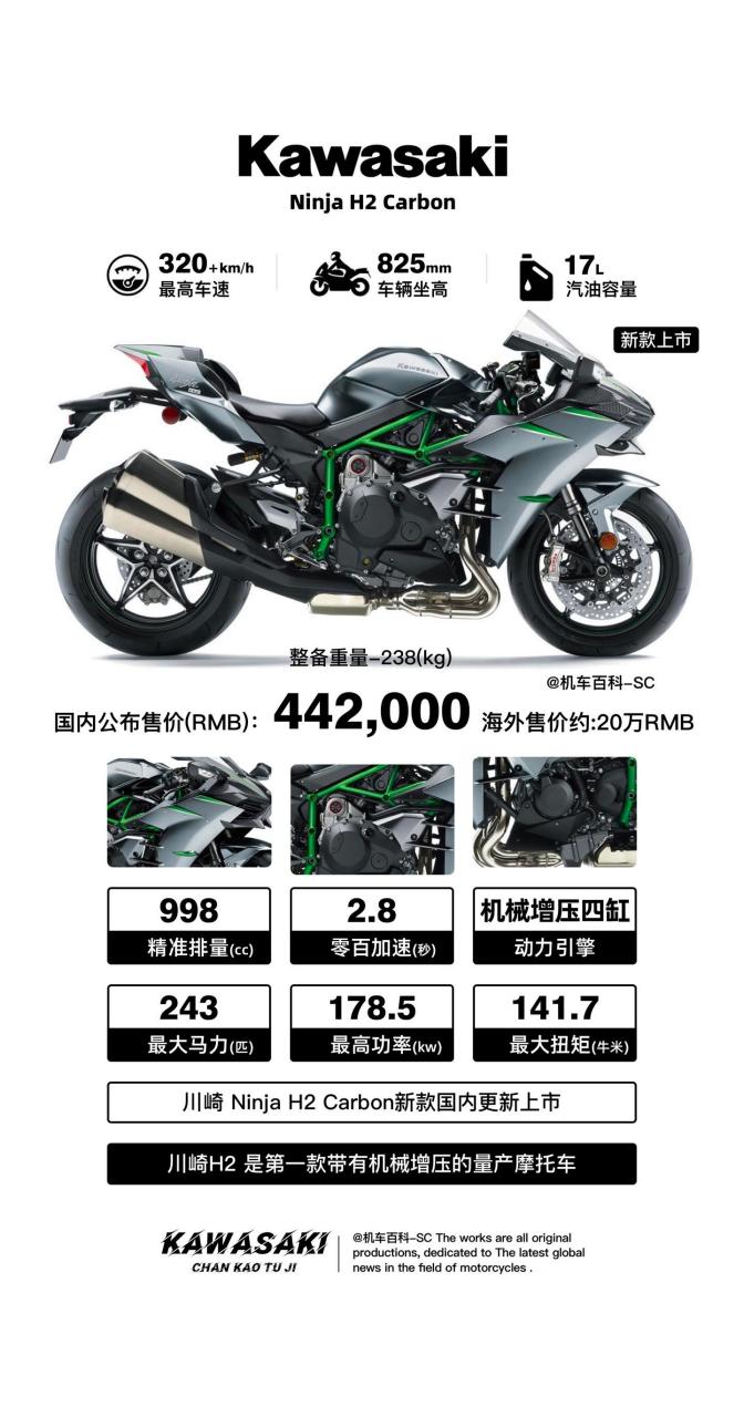 川崎h2 carbon最新款国内更新上市.