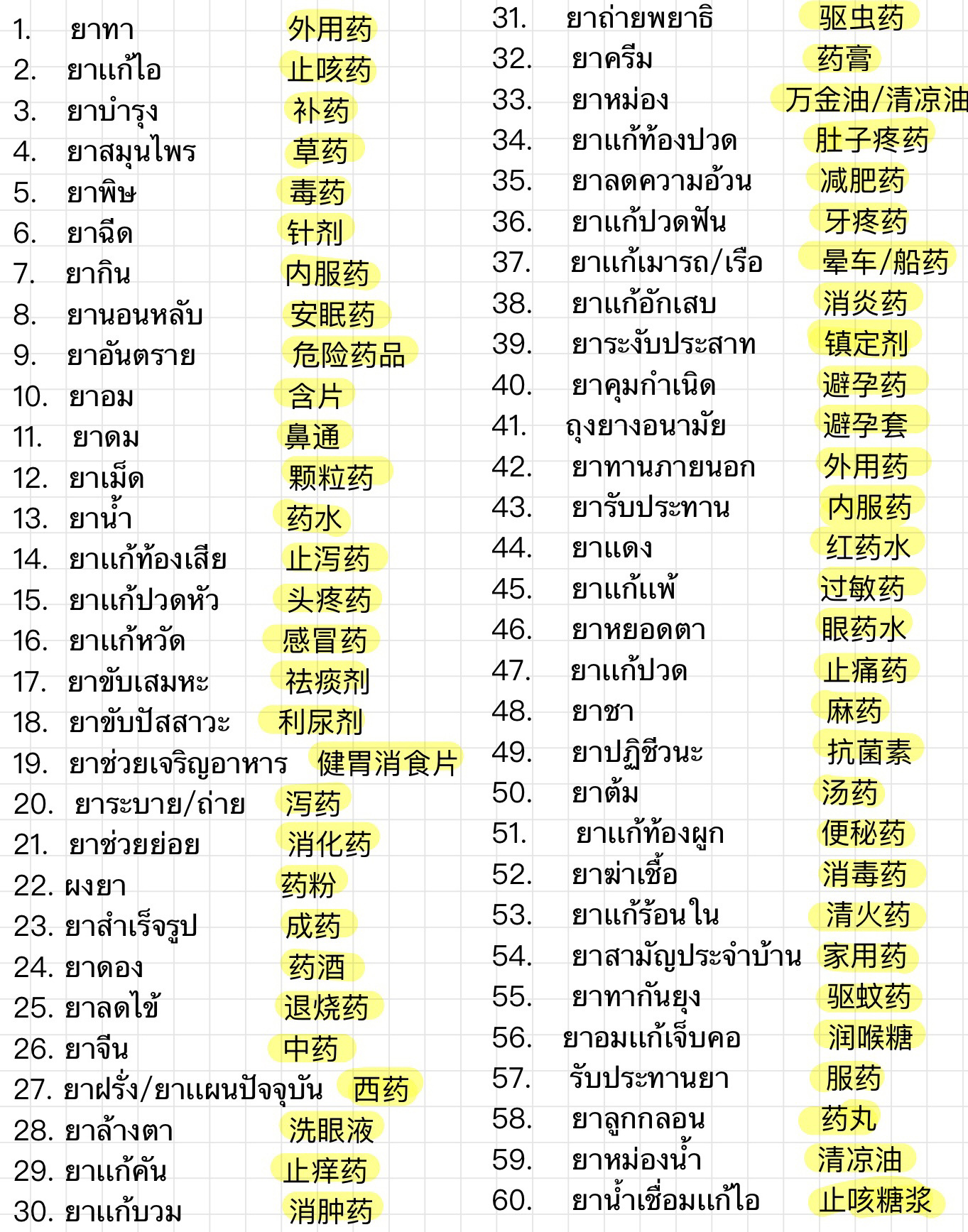 泰语翻译=泰语翻译官