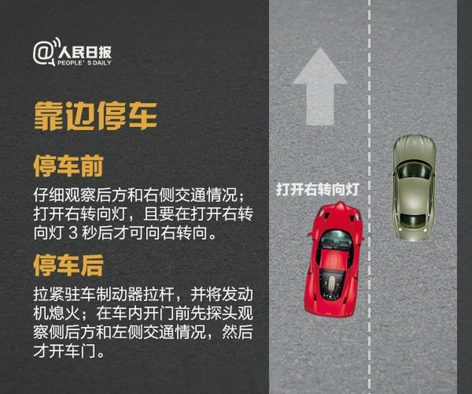 側方位停車,斜方位停車,後視鏡調節…實用停車技能,助你一把入庫,轉需