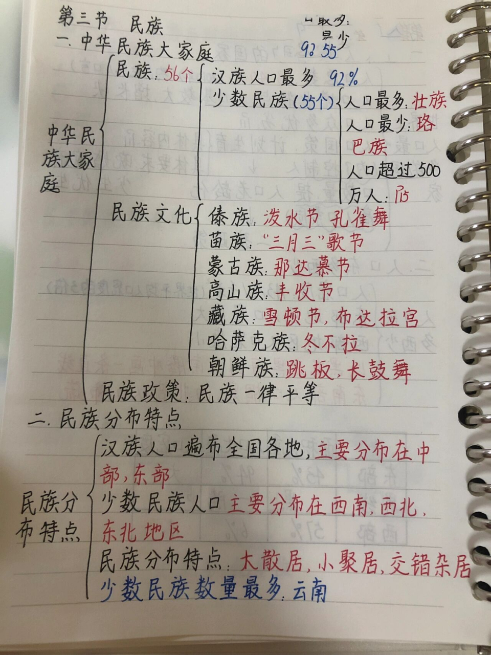 八年级上册人教版地理第三节笔记 新鲜出炉的笔记～ 请签收