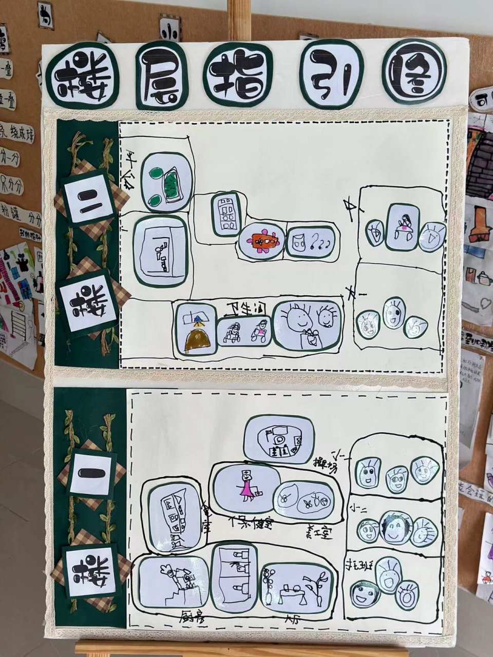 幼儿园楼层指引图