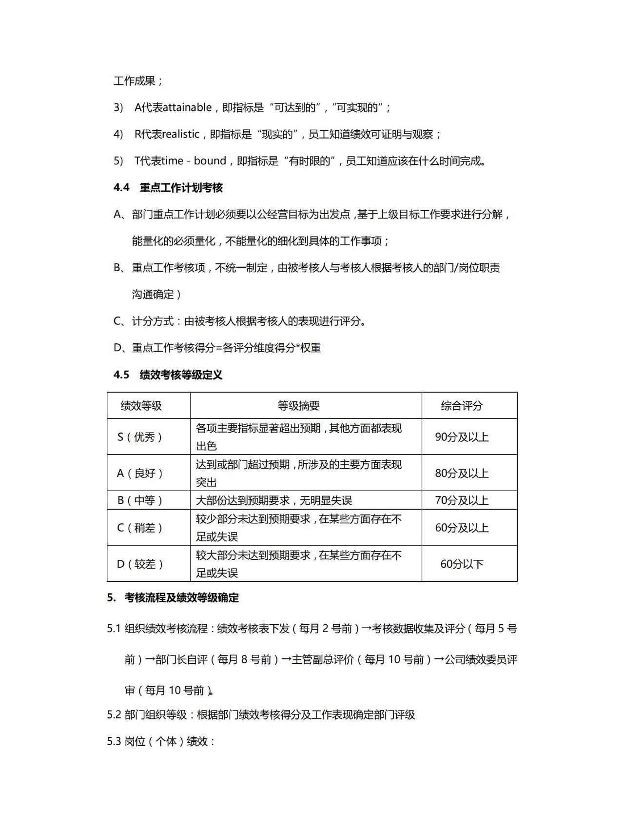 绩效考核权重计算公式_绩效考评权重的计算