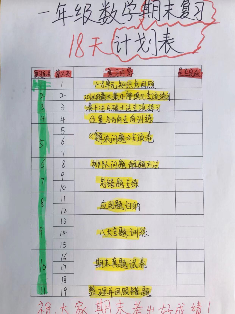 一年级数学18天期末复习计划表97 熬夜整理,18天复习计划表,90