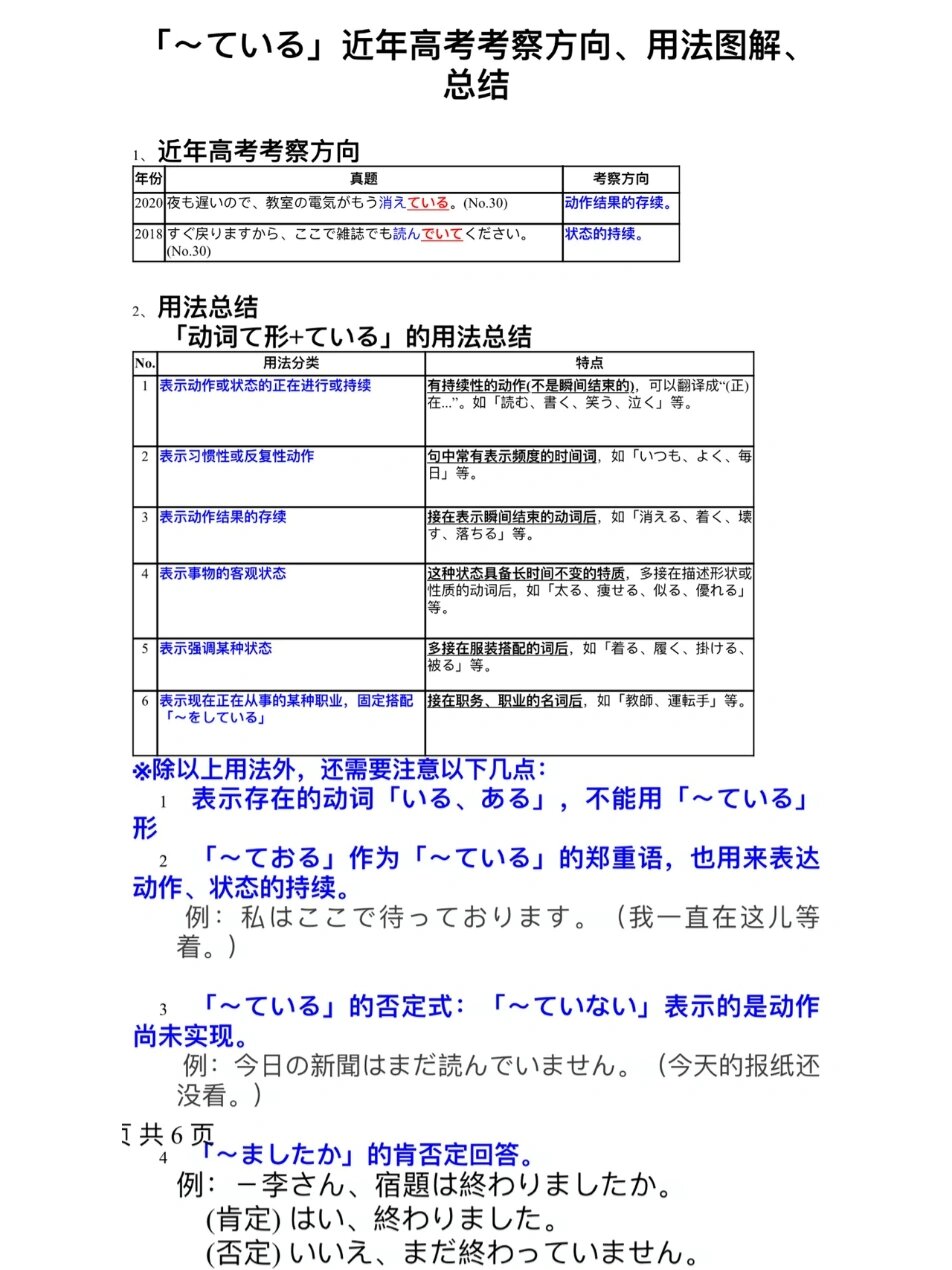 高考日语/ている的用法总结和图解