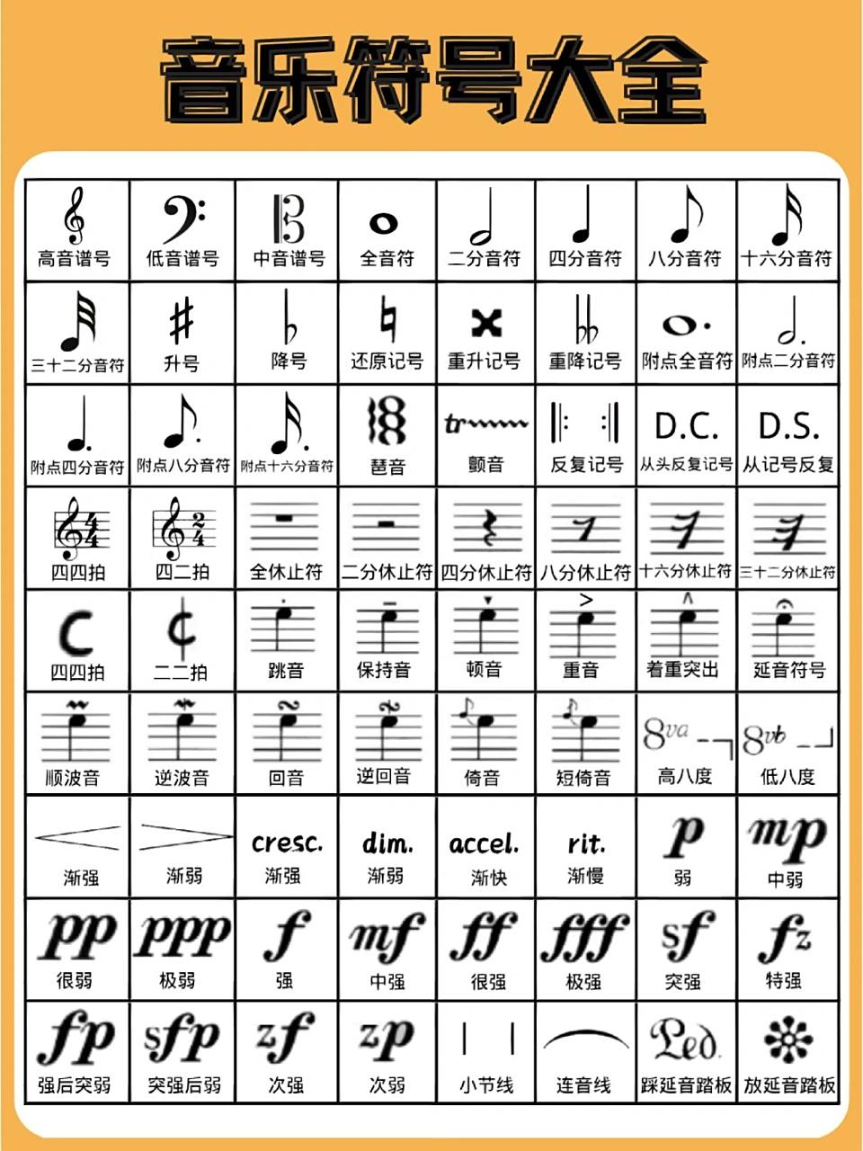 音乐符号是垒起城堡的积木,是乐谱里常用的符号