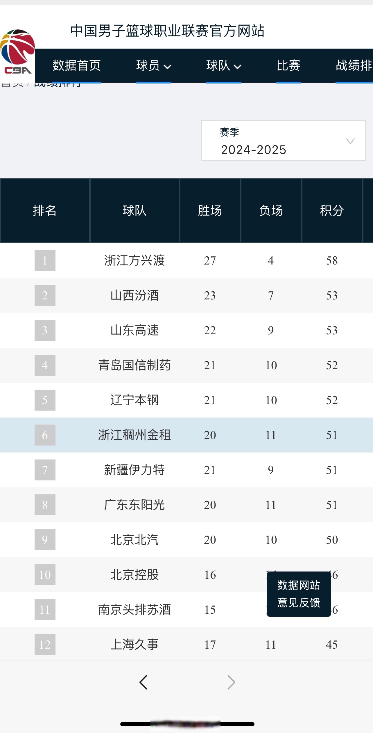 队员受伤退赛，教练团队紧急调整备战下一轮