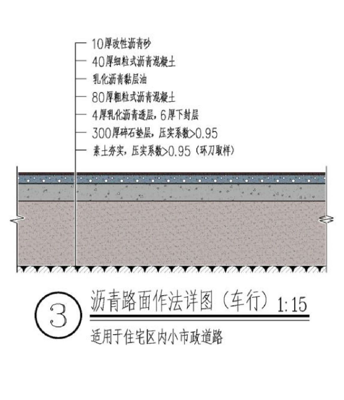 沥青面层结构图片