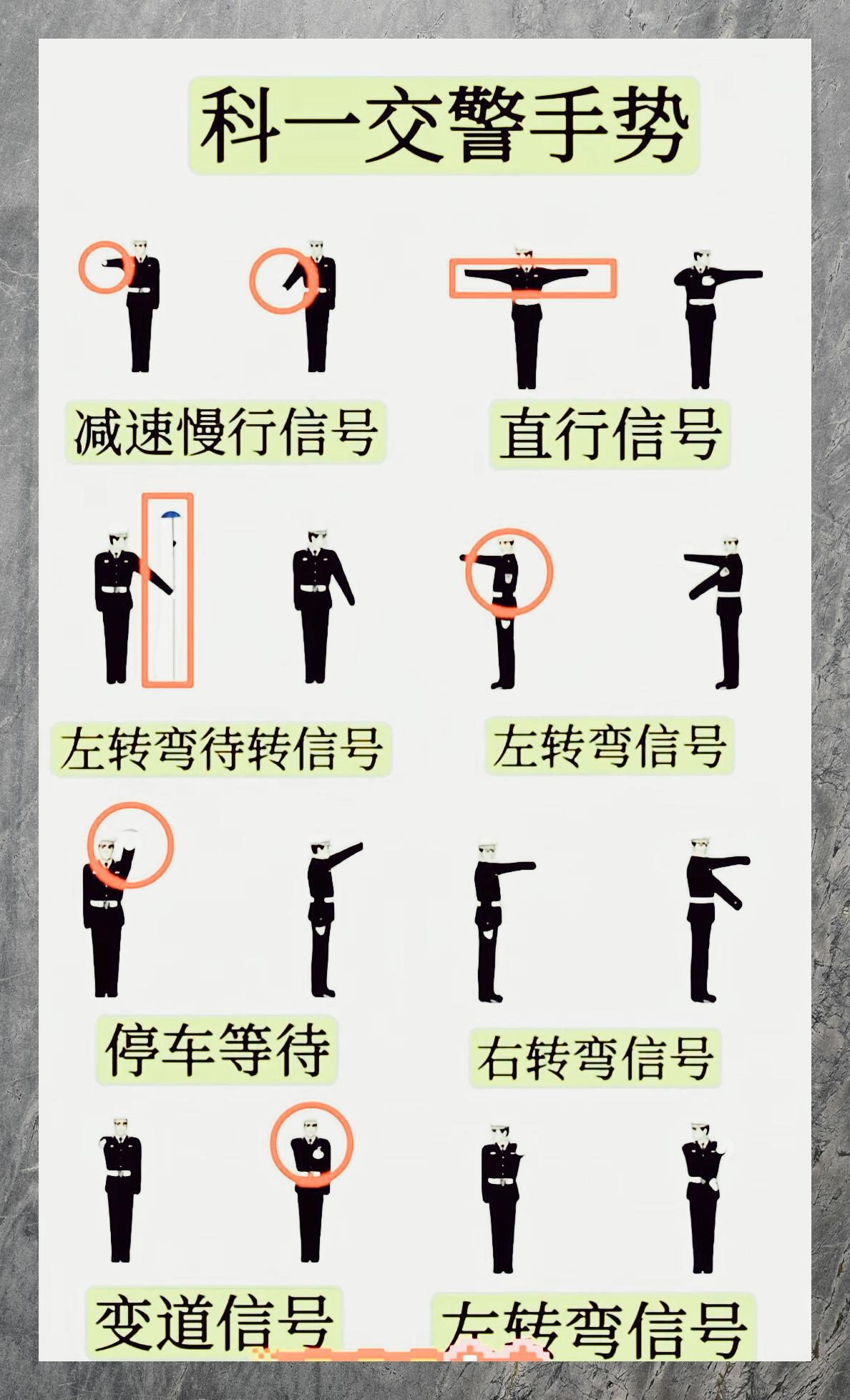 科目一交警 速记技巧口诀 交警手势速记大法