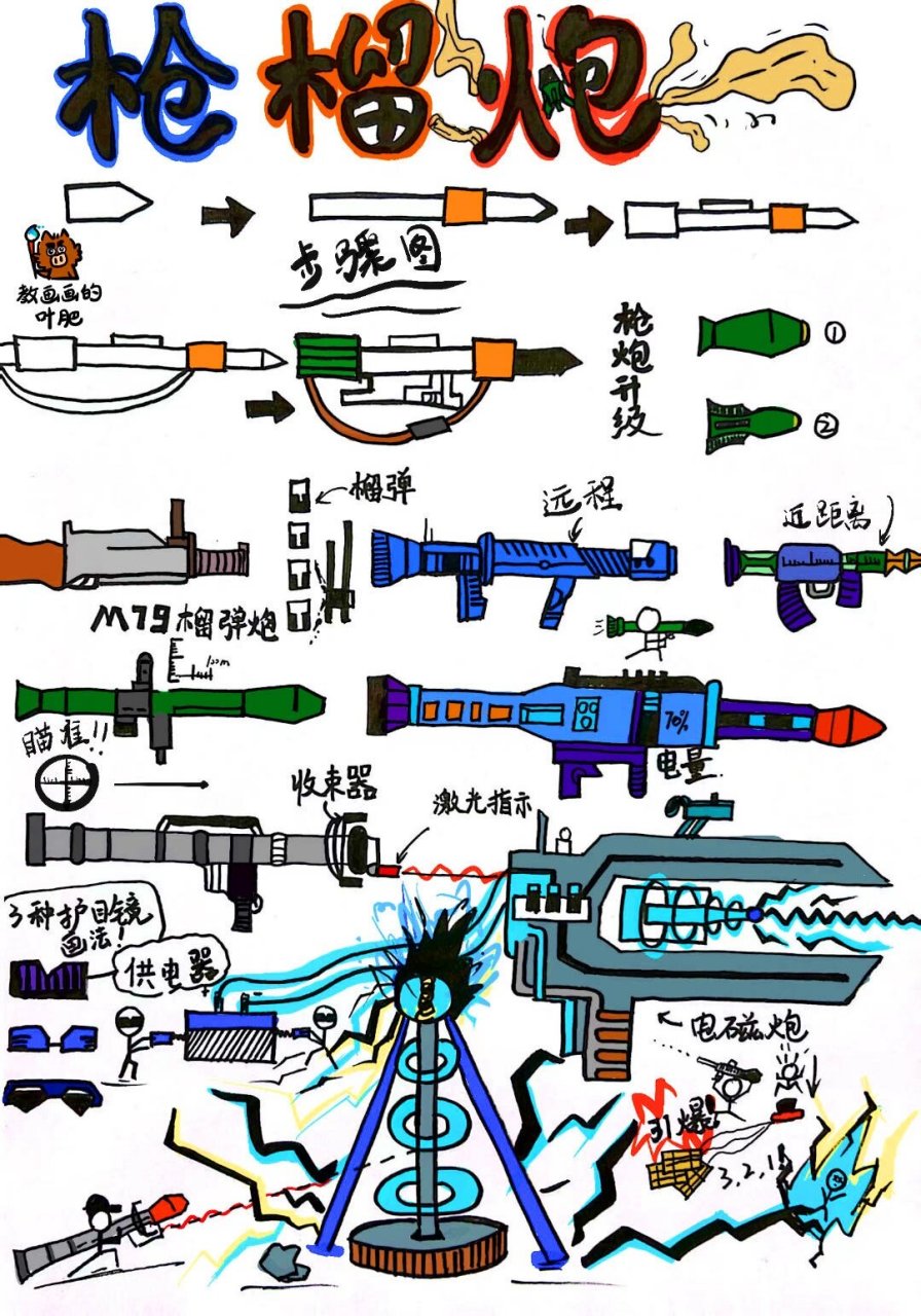 榴弹炮怎么画教程图片