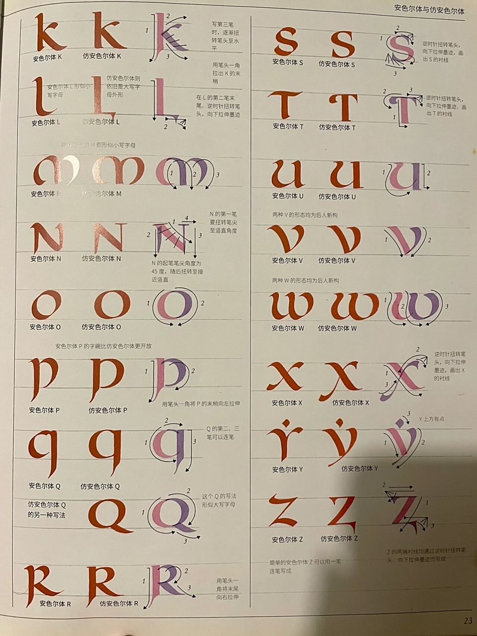 英语书法|安色尔体&仿安色体字母表 罗马安色尔书写体(littera uncial