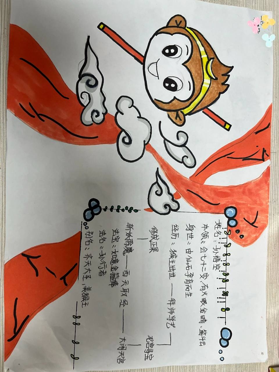 五下语文四大名著人物卡片 五年级下册语文:四大名著人物卡片65