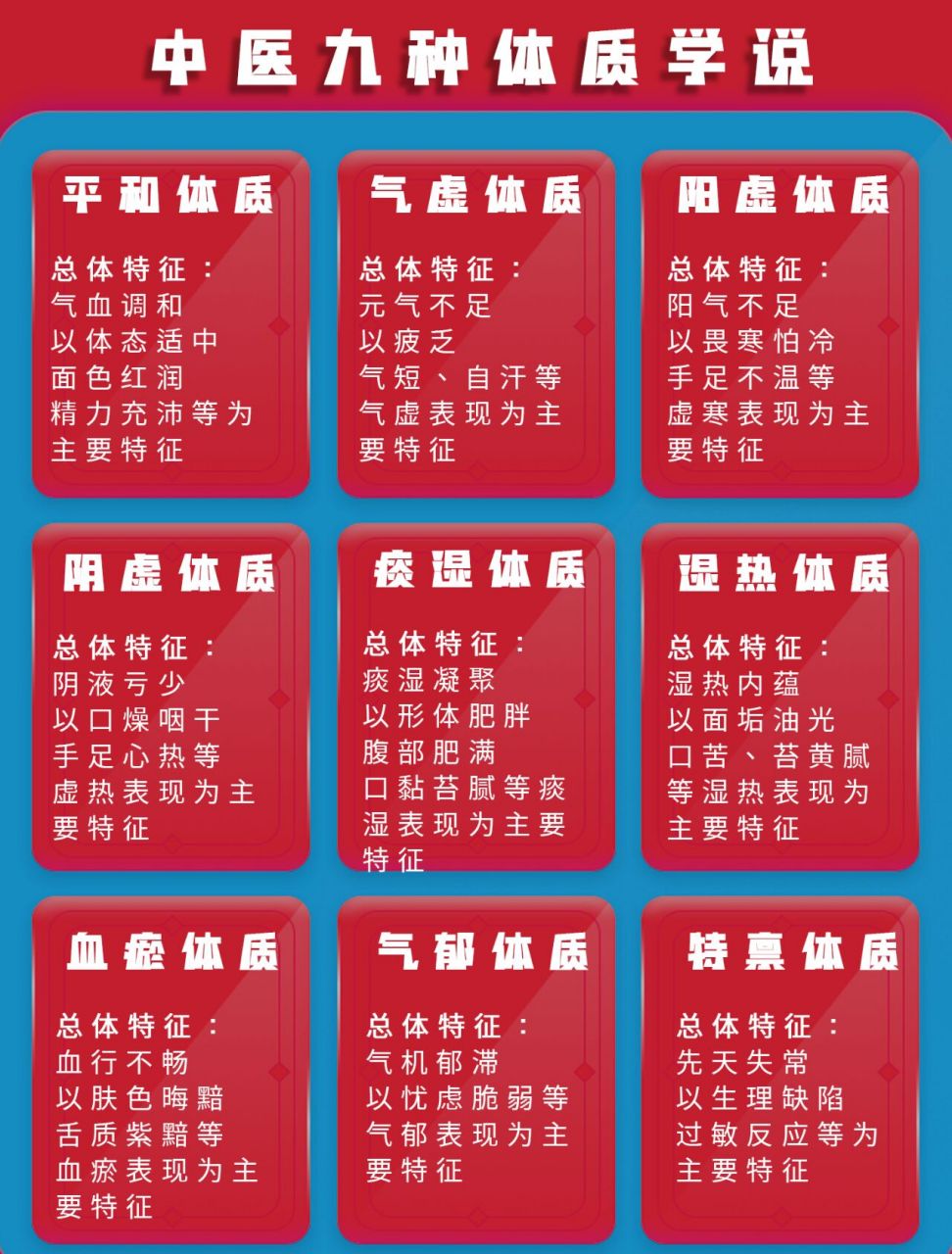 中医九种体质!你属于哪一种?