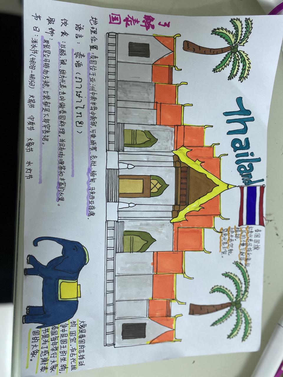 了解泰国,一带一路 手抄报 简单泰国画 "一带一路"是"丝绸之路经济带"