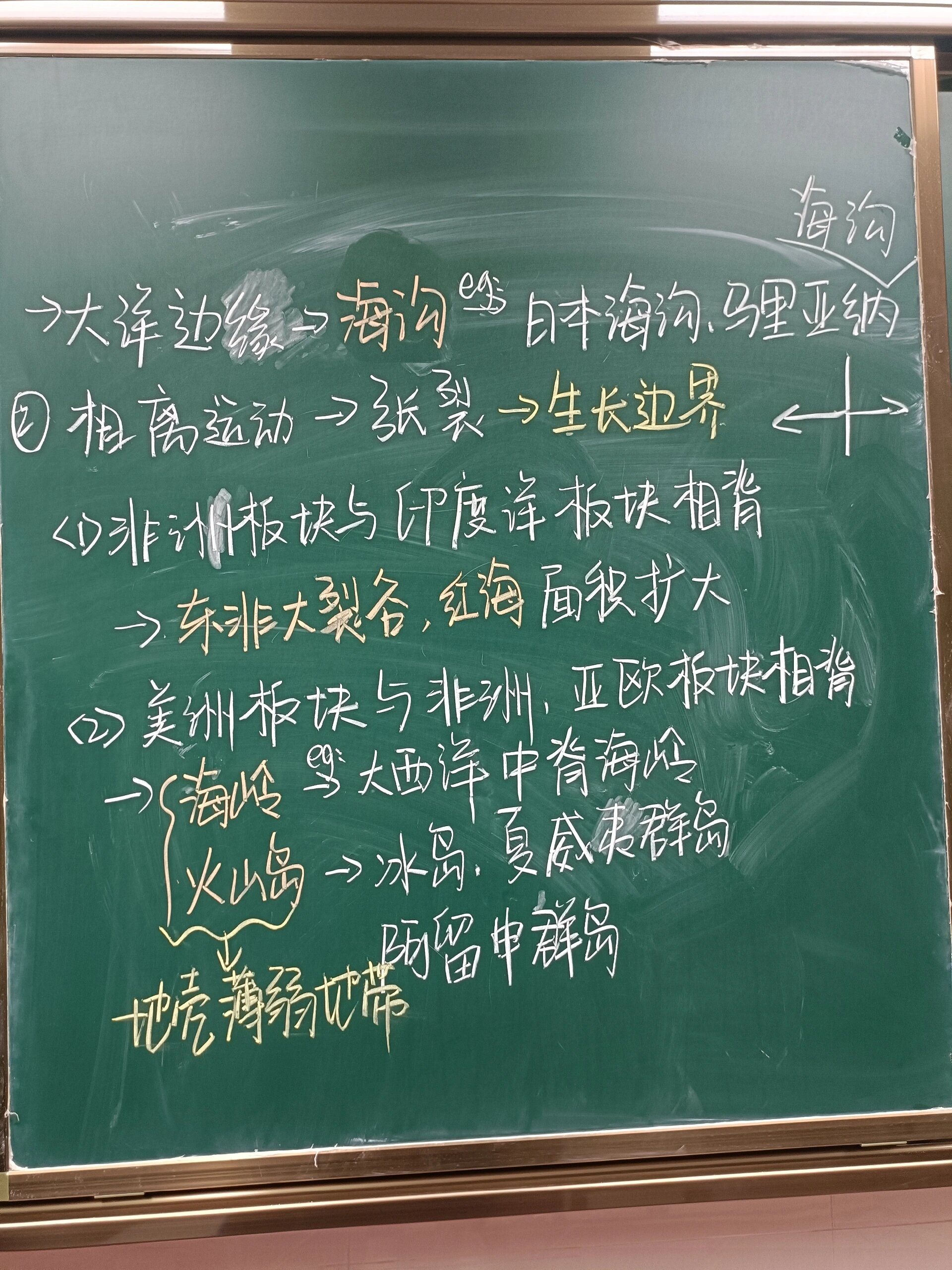 2.2《板块运动与地貌》板书