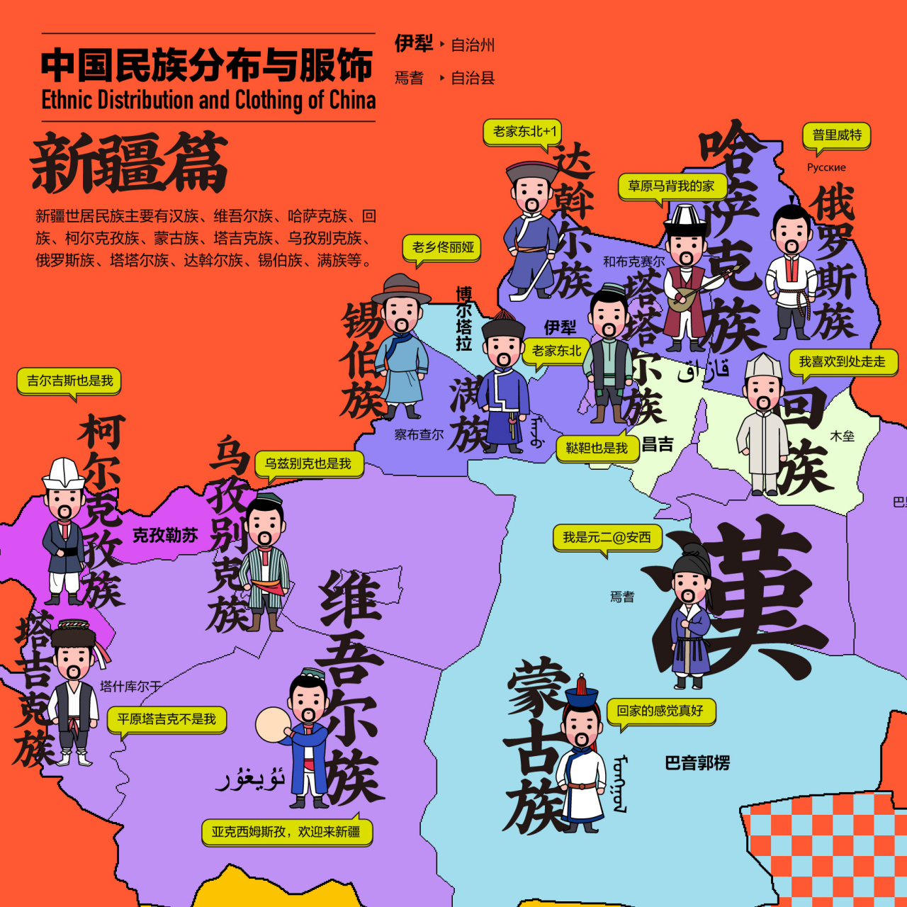 让墨:中国56民族分布与服饰(新疆篇) 大美新疆专场来了,新疆世居民族