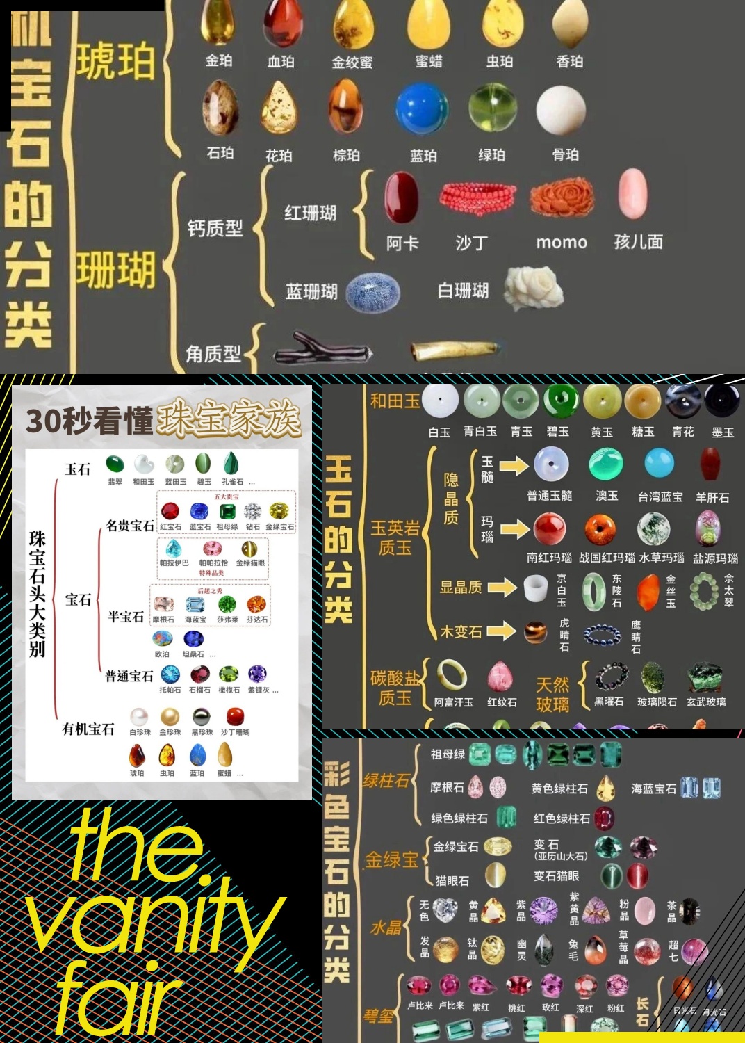 宝石怎么形成的?(宝石怎么形成的过程) 第2张