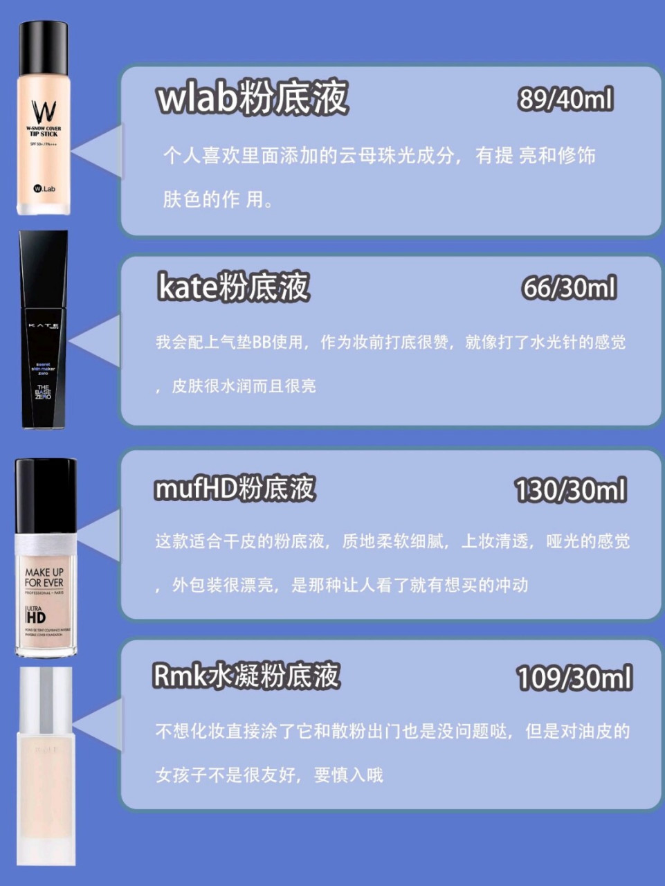 让你白皙的秘密—粉底液合集 wlab粉底液02781589/40ml 个人