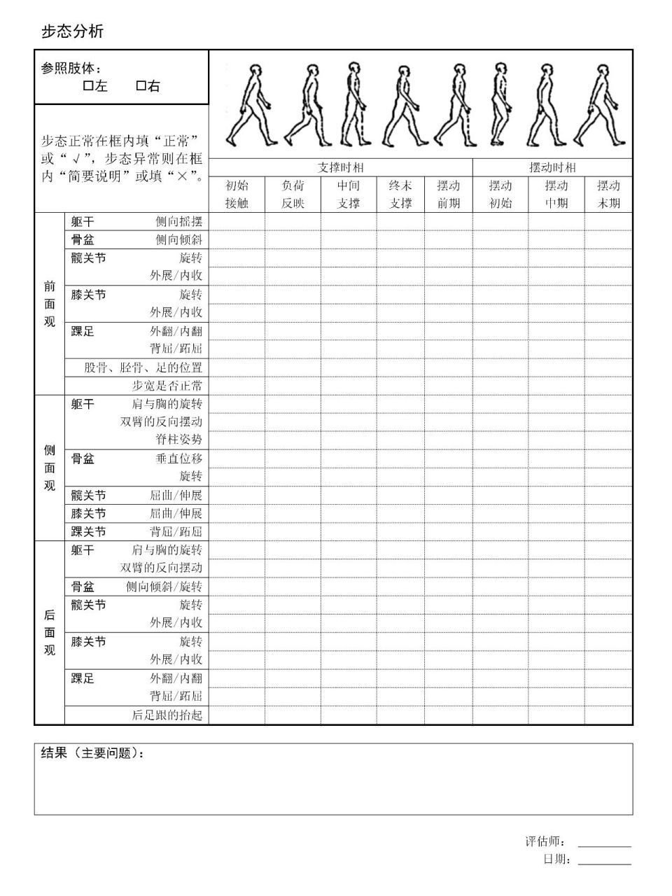 瑜伽 体态评估表