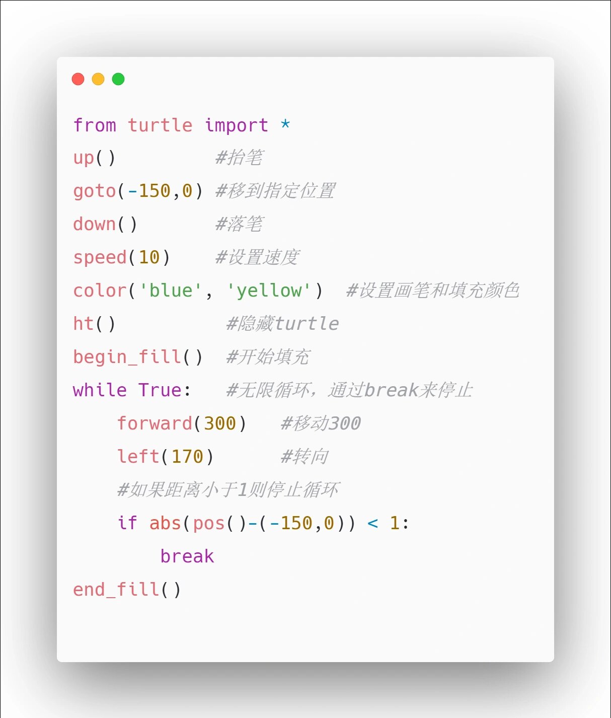 关于我用 python 画了一朵太阳花❗❗❗