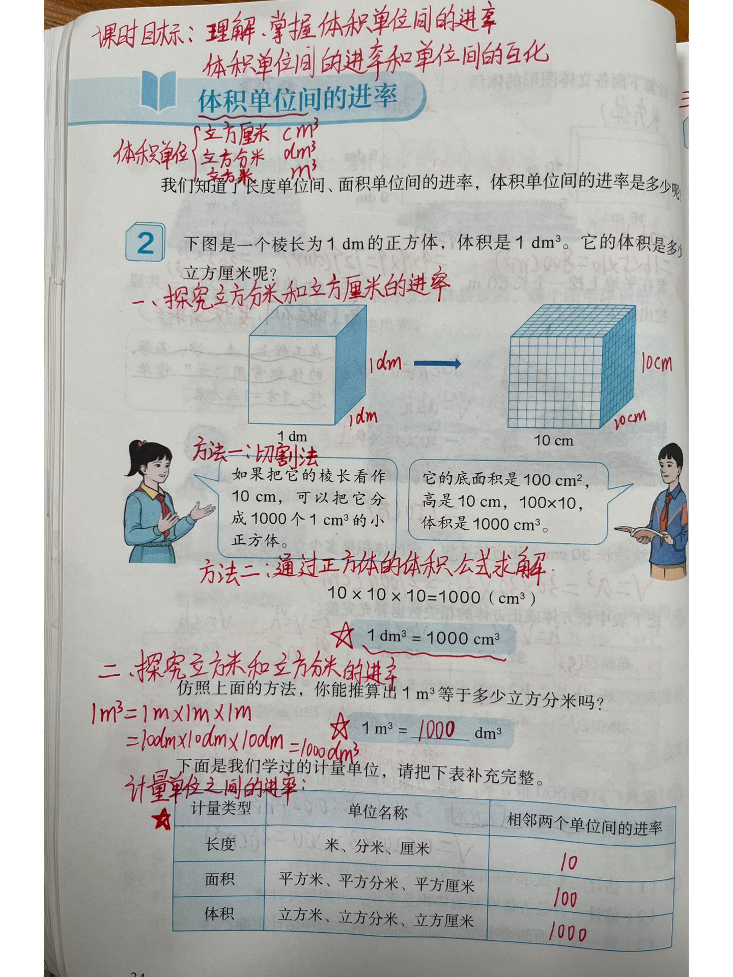 人教版数学五年级下册 体积单位间的进率