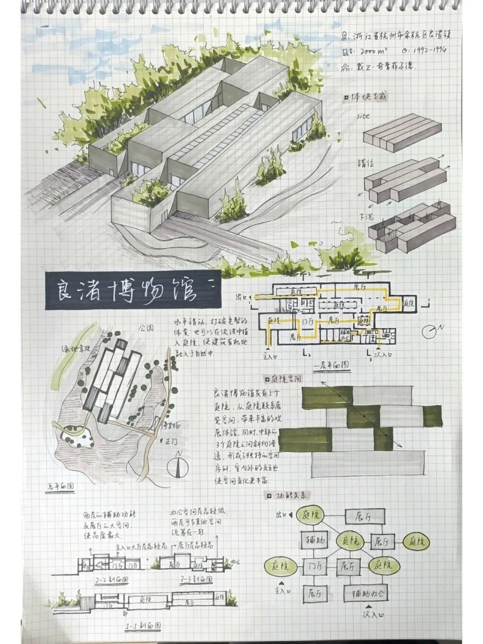抄绘‖良渚博物馆 两小时水完不想画幼儿园设计正图