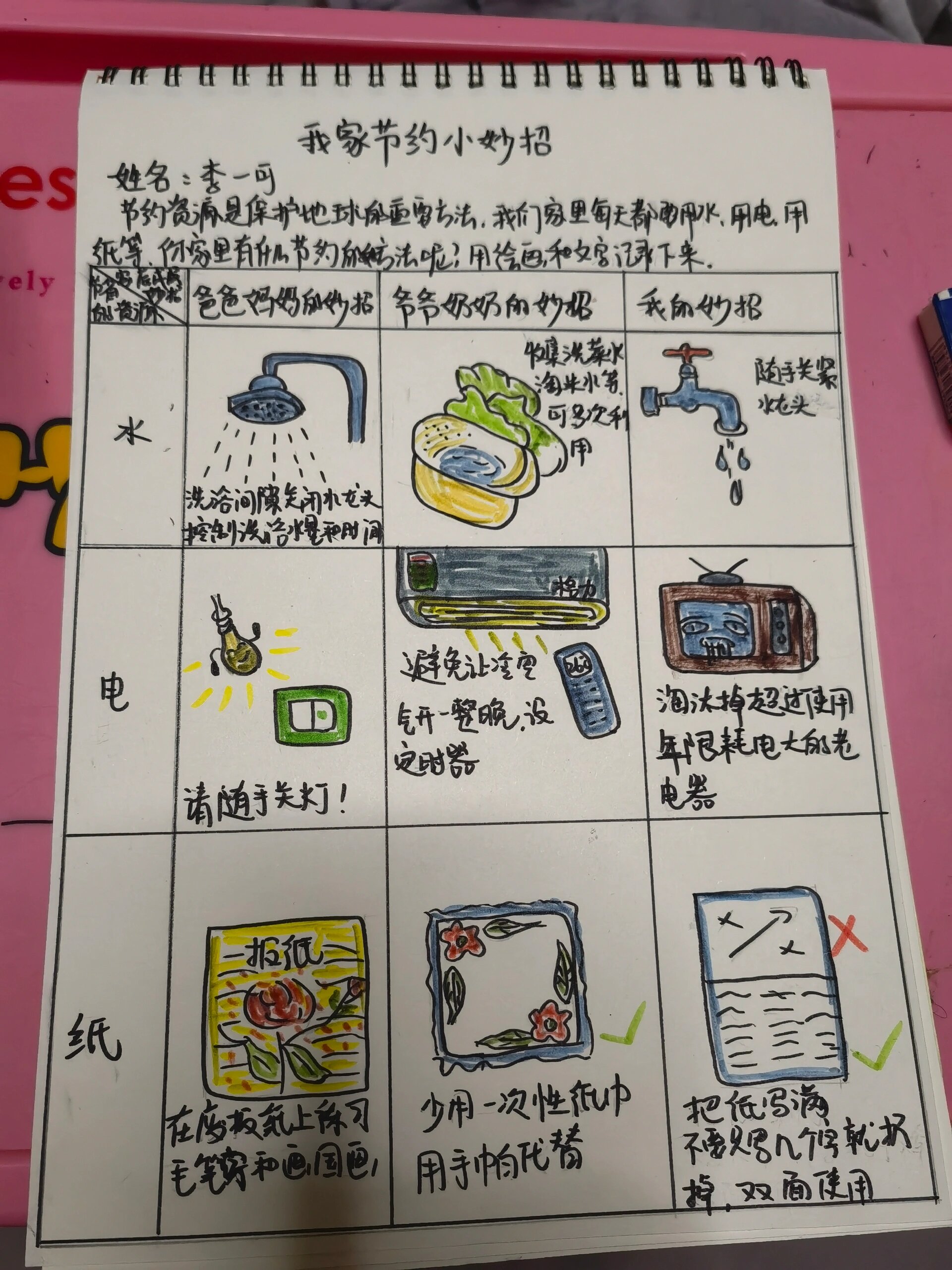 我家节约小妙招