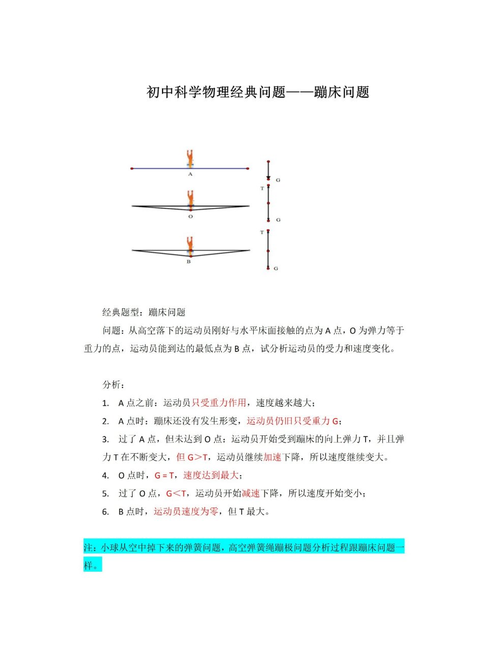 初二物理受力分析图片