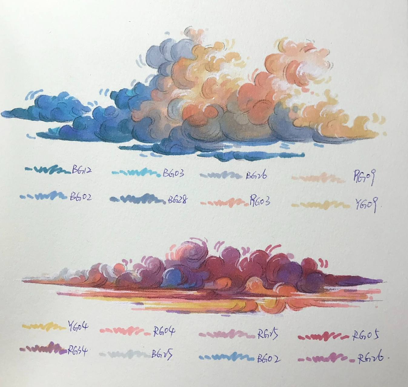 马克笔表现 云朵教程04 新鲜的云朵画法来啦 明天换点别的颜色好了