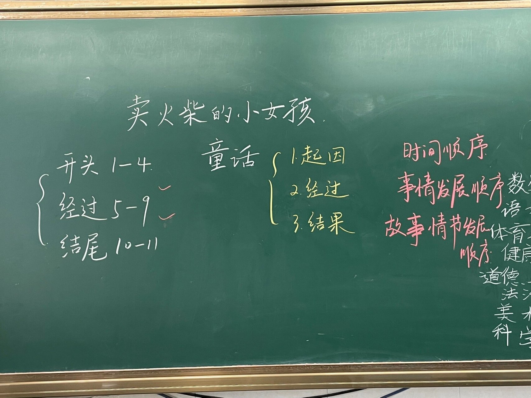 三上语文《卖火柴的小女孩》板书 不搞花里胡哨的板书 只追求实用