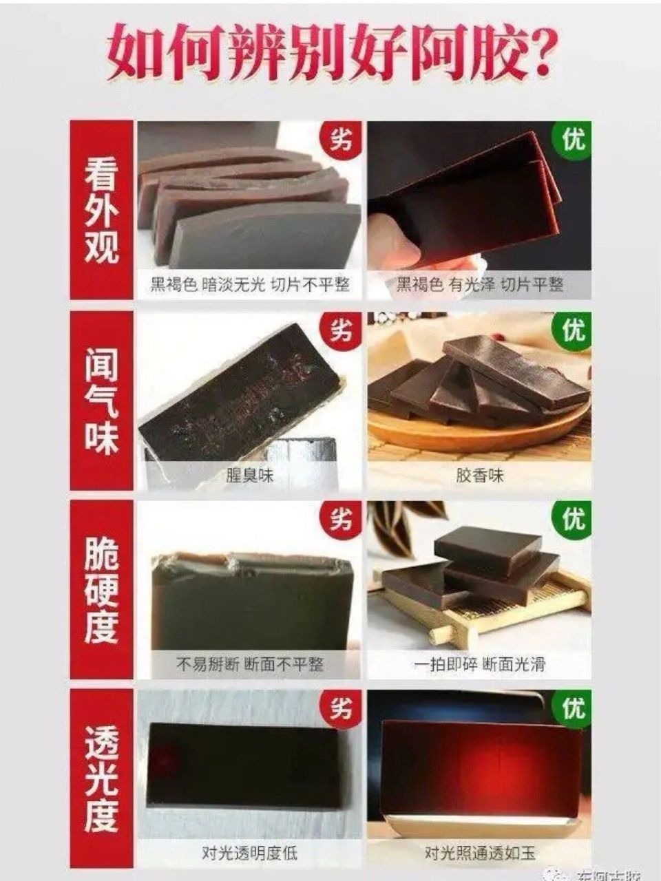 97怎么辨别阿胶真假71 90看外观 7915真阿胶外观是黑褐色