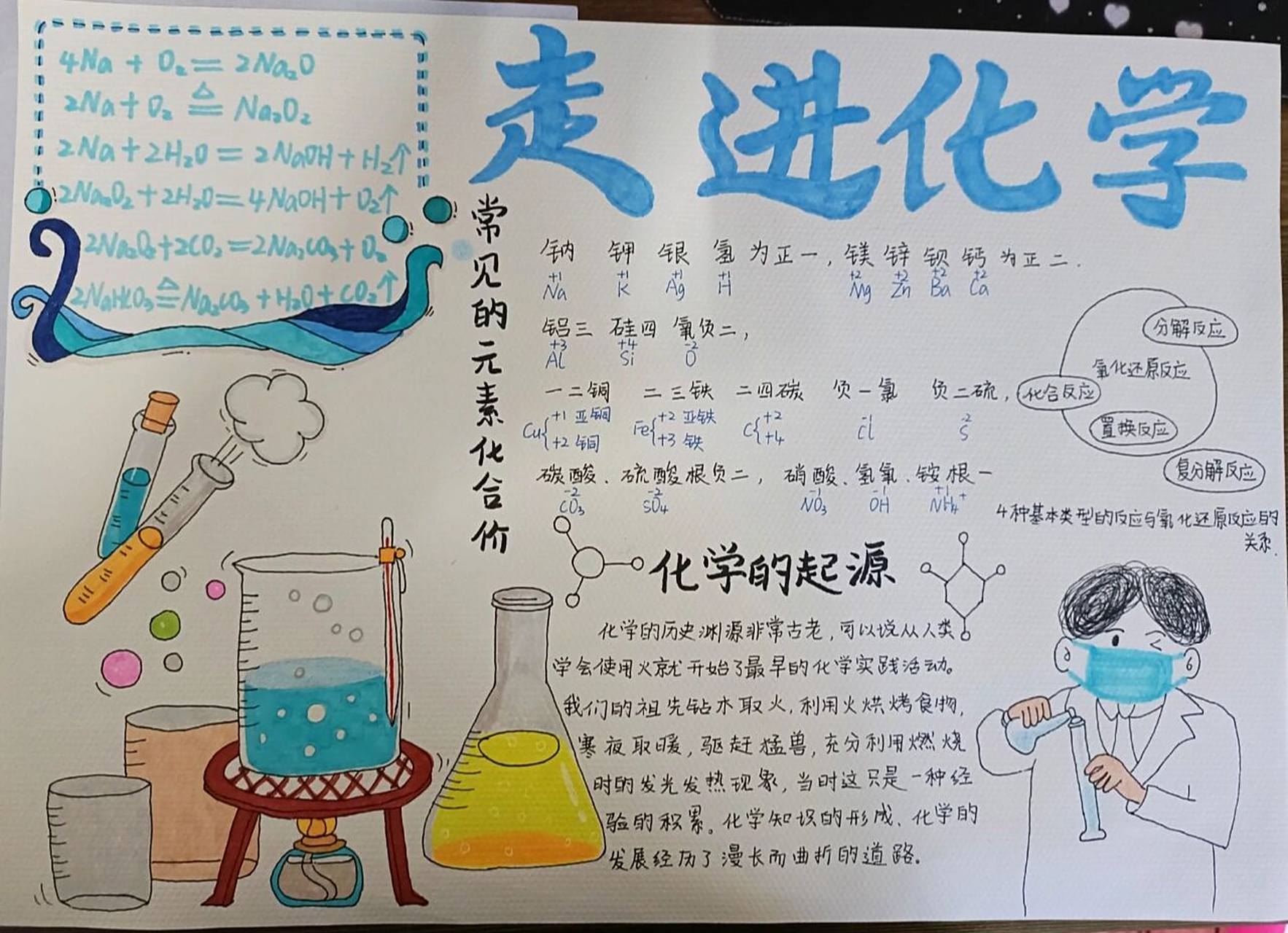 高一化学手抄报 寒假作业