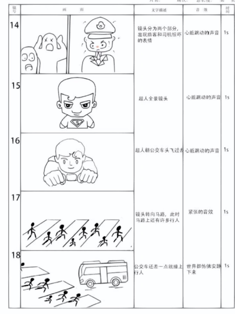 分镜头脚本设计,动漫制作技术 设计任务: 用25个以上镜头表达客车失控
