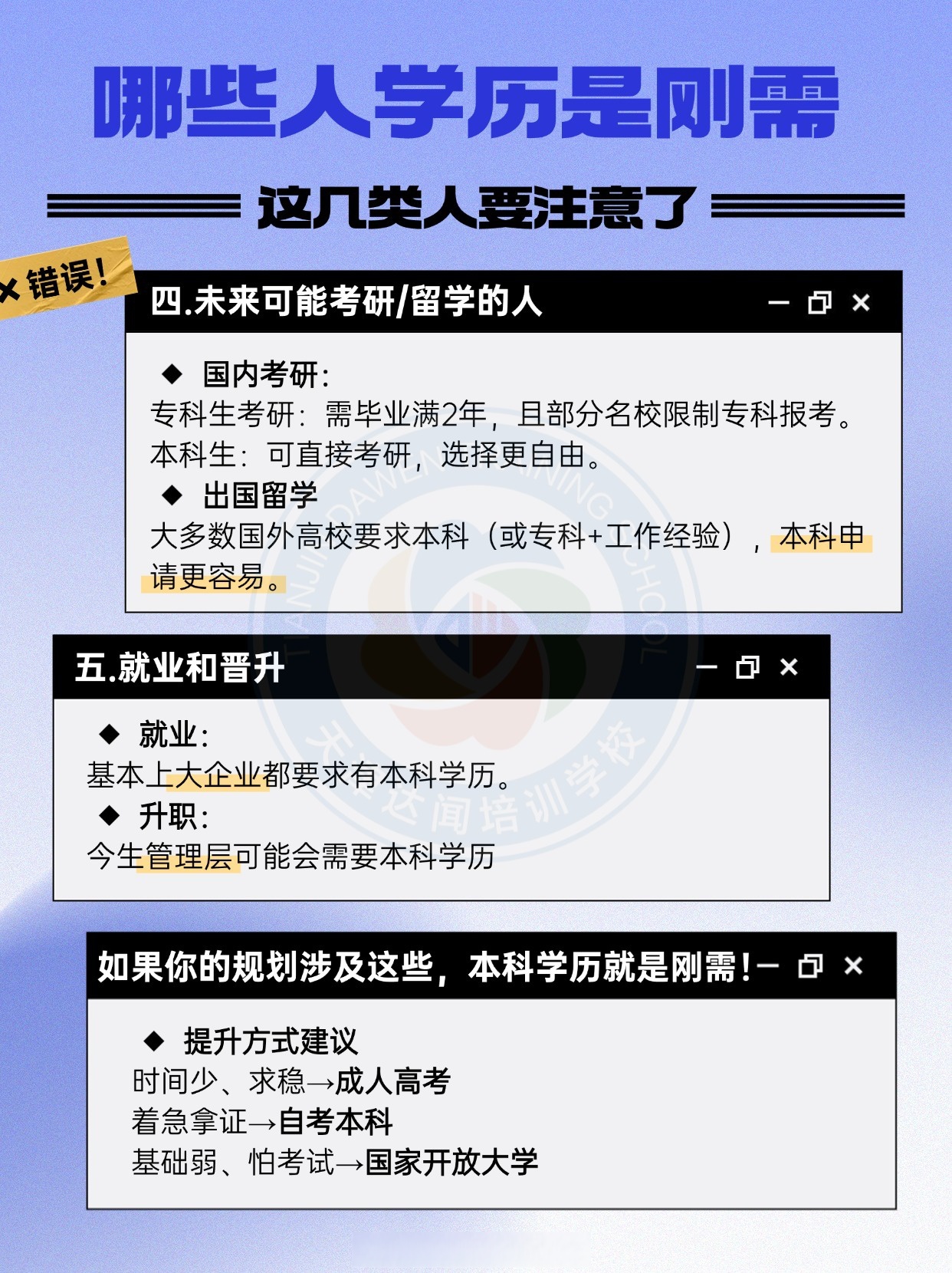 自考留学