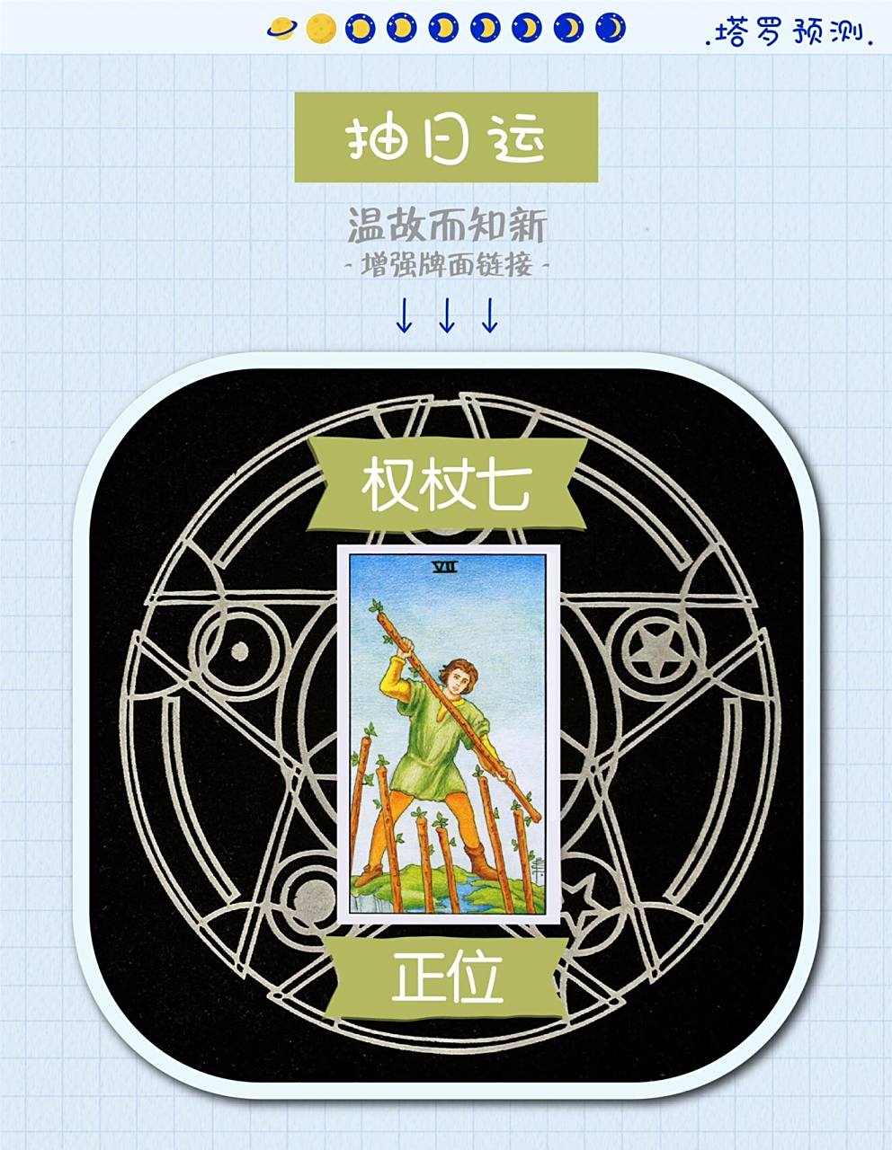 塔罗牌权杖七正位:学业事业爱情财富解读 权杖牌组 7号牌 seven of