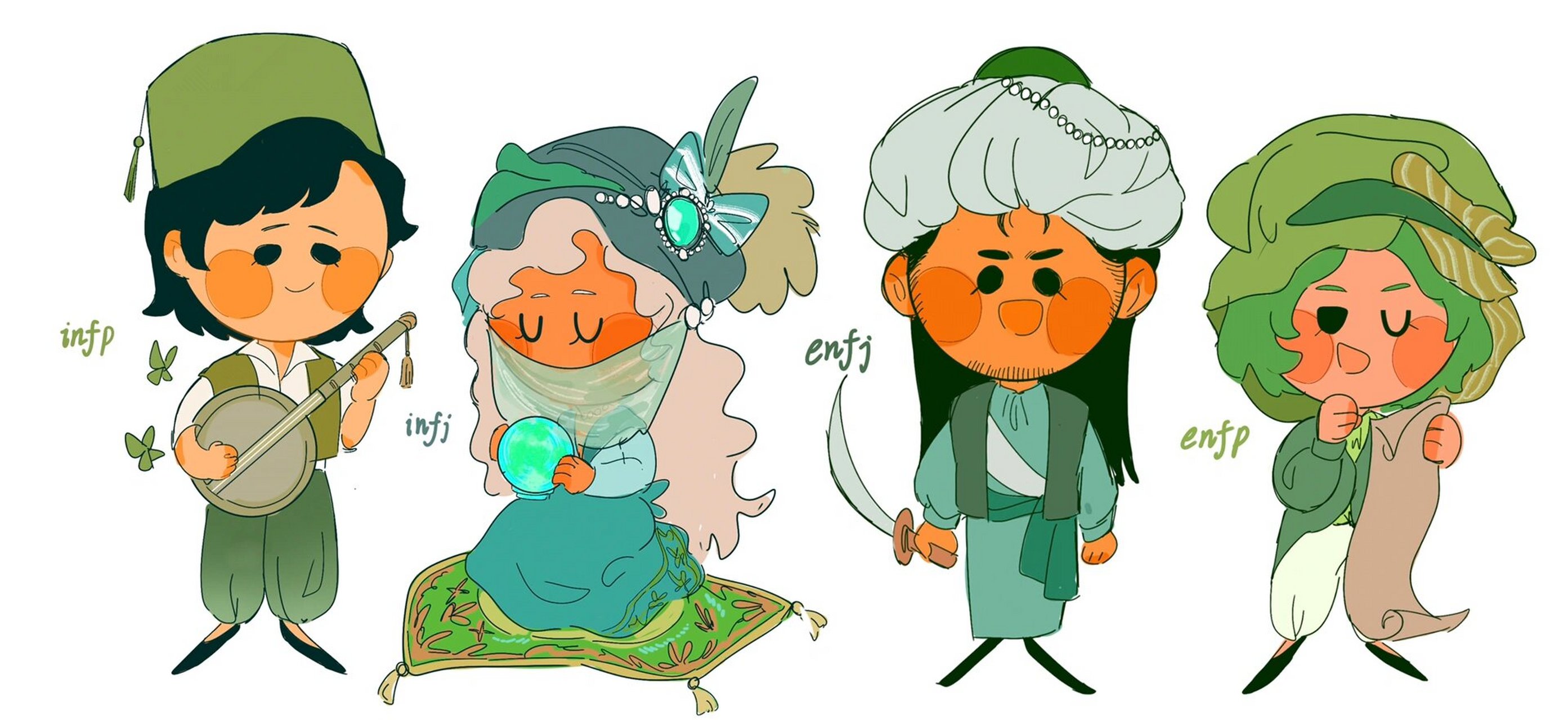 【mbti拟人】  画好啦! 	 *昨天半夜总算是把最后一组小黄人画完了!