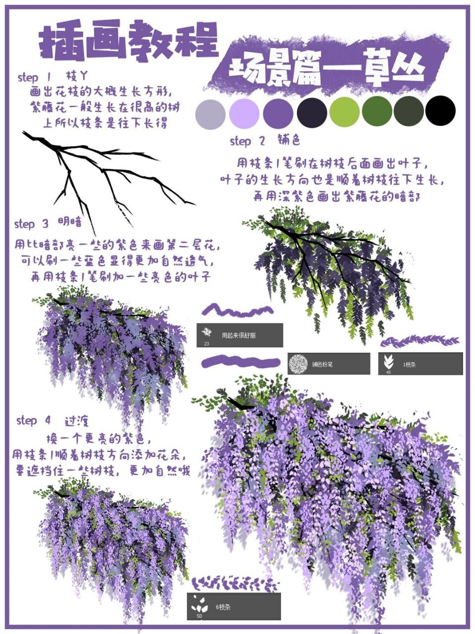 画出花枝的大概生长方向,紫藤花一般生长在很高的树上,所以这条是往下