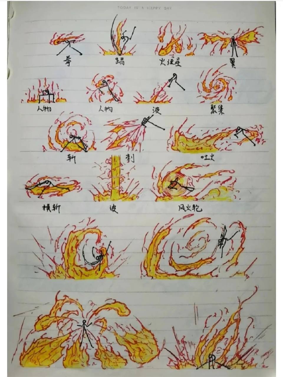 火柴人十大画法 本人非原创