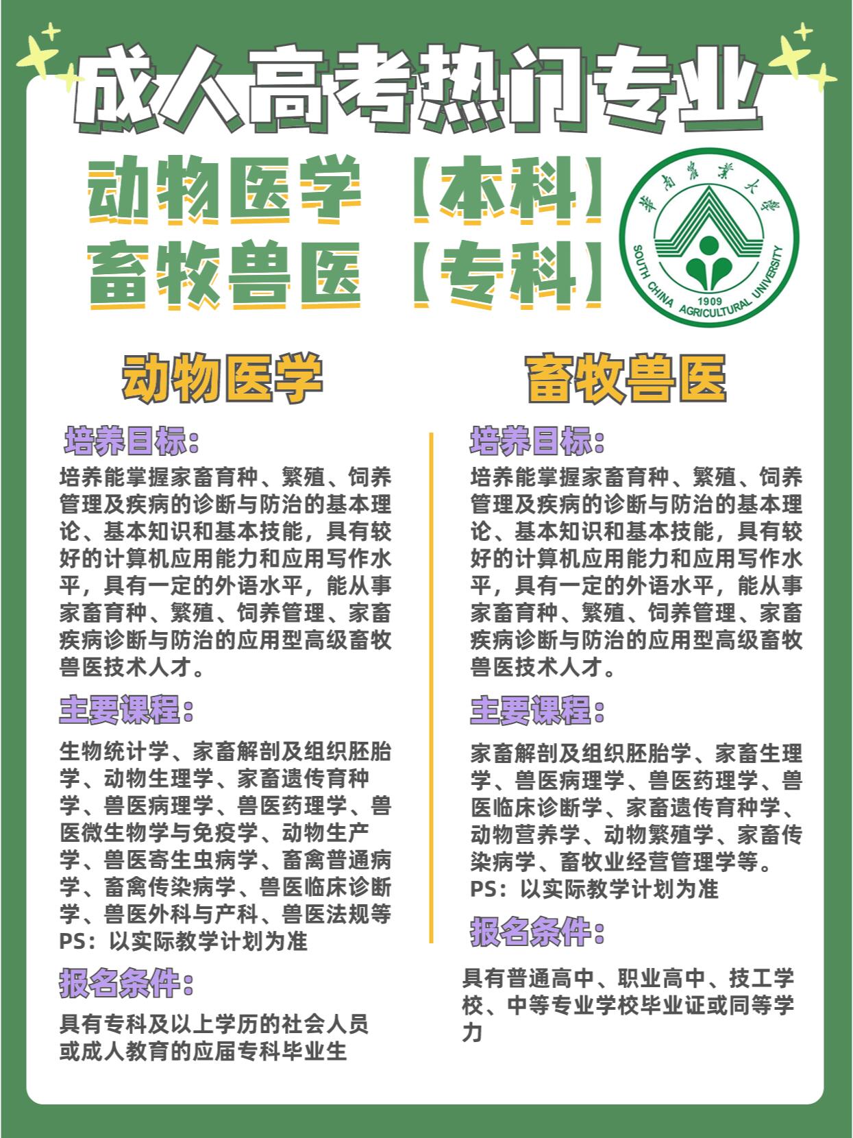 97成人高考热门专业丨畜牧兽医&动物医学