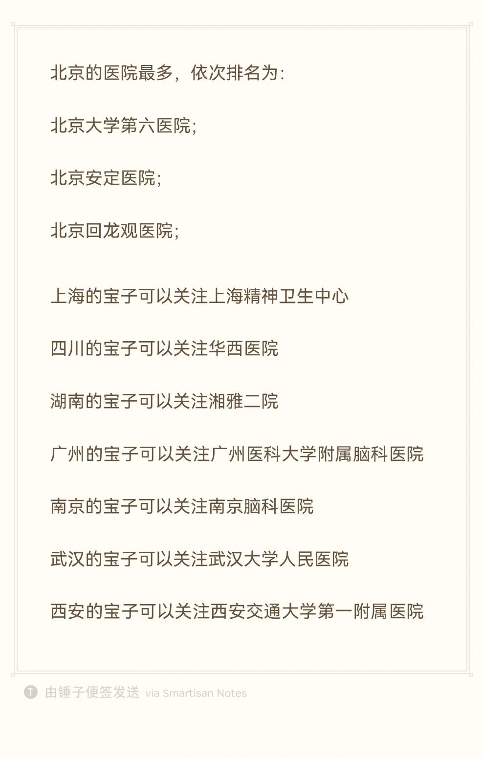 抑郁/狂躁焦虑人必看的精神科医院排名北京的医院最多,依次排名为