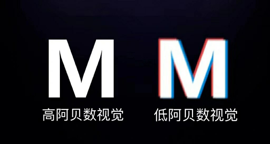 眼镜光学镜片的材料的阿贝数一般在30到58之间.