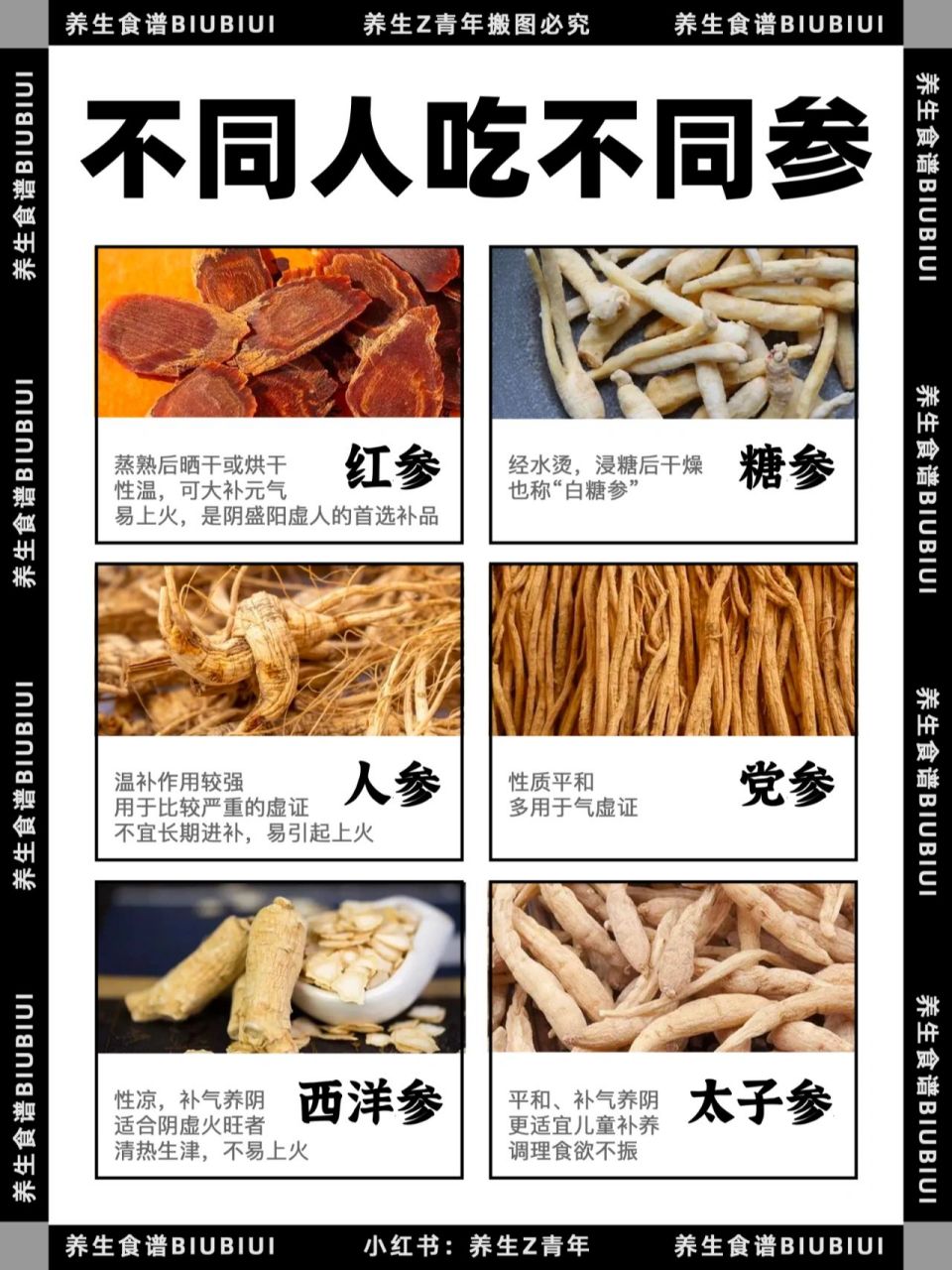 性温,可大补元气,复脉固脱,益气摄血,易上火