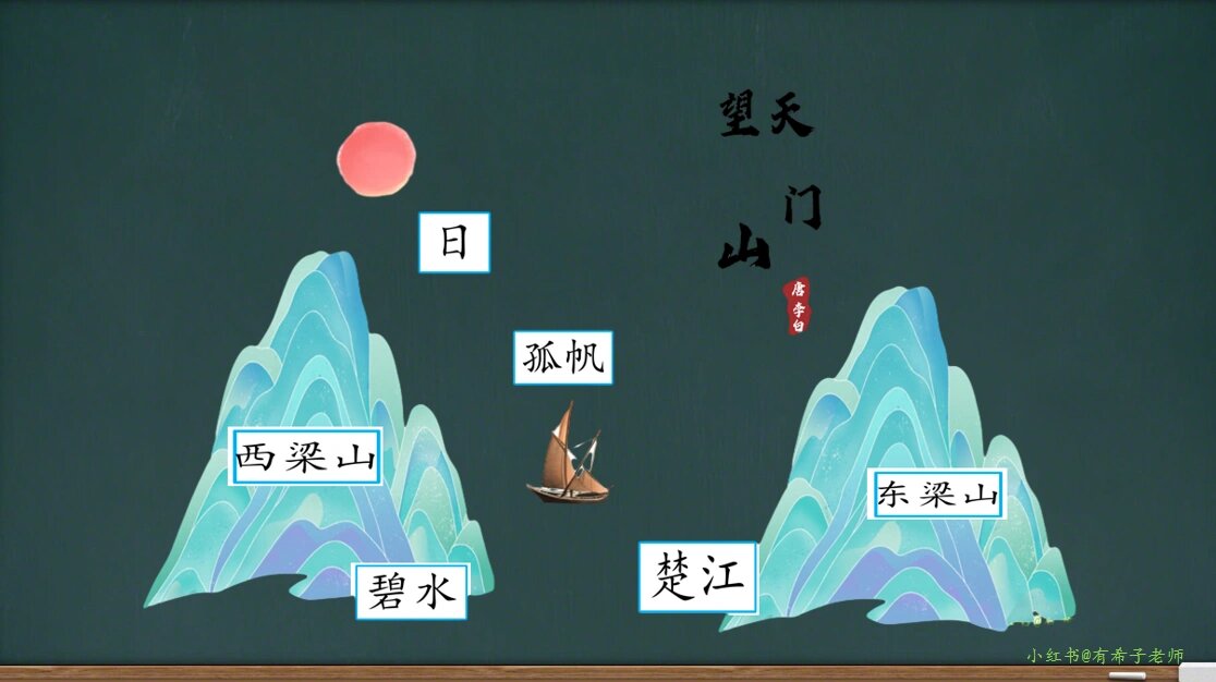 《望天门山》板书设计 分享古诗《望天门山》原创板书设计