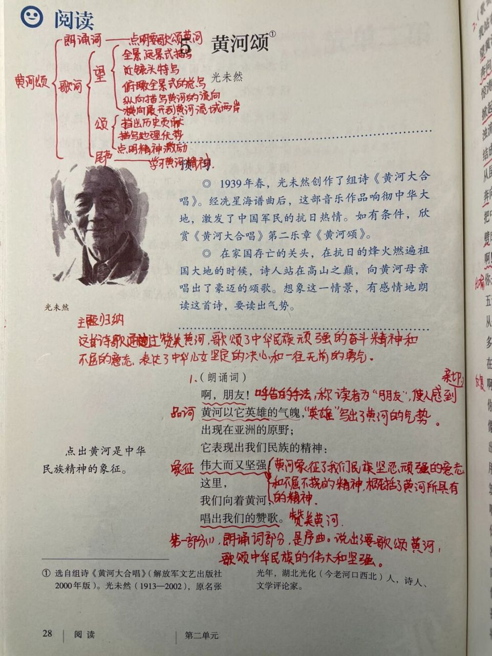 人教版七年级下册,语文第五课《黄河颂》 第五课《黄河颂》 重点笔记