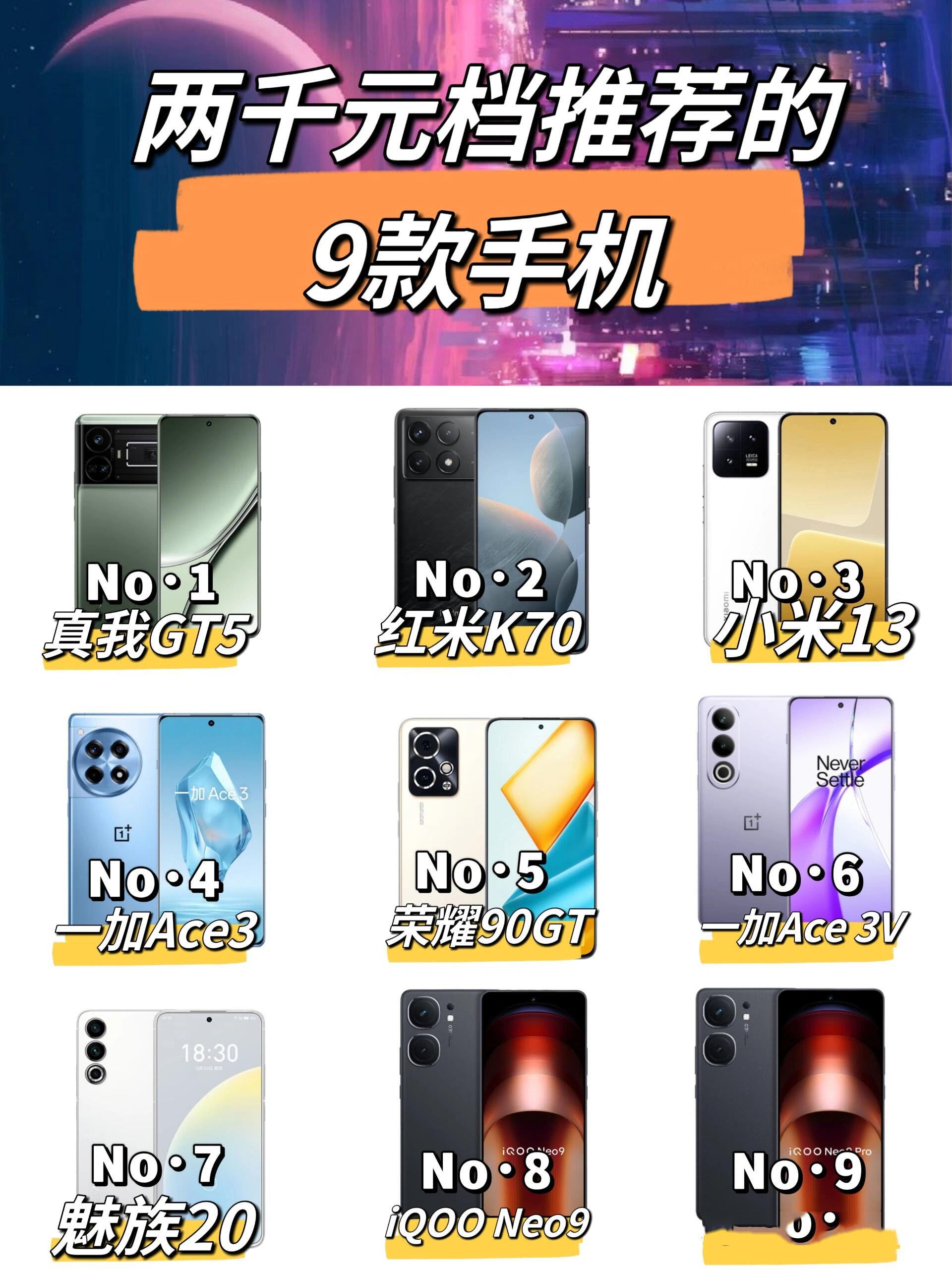 最近买什么手机好(最近买什么股票可以赚钱)