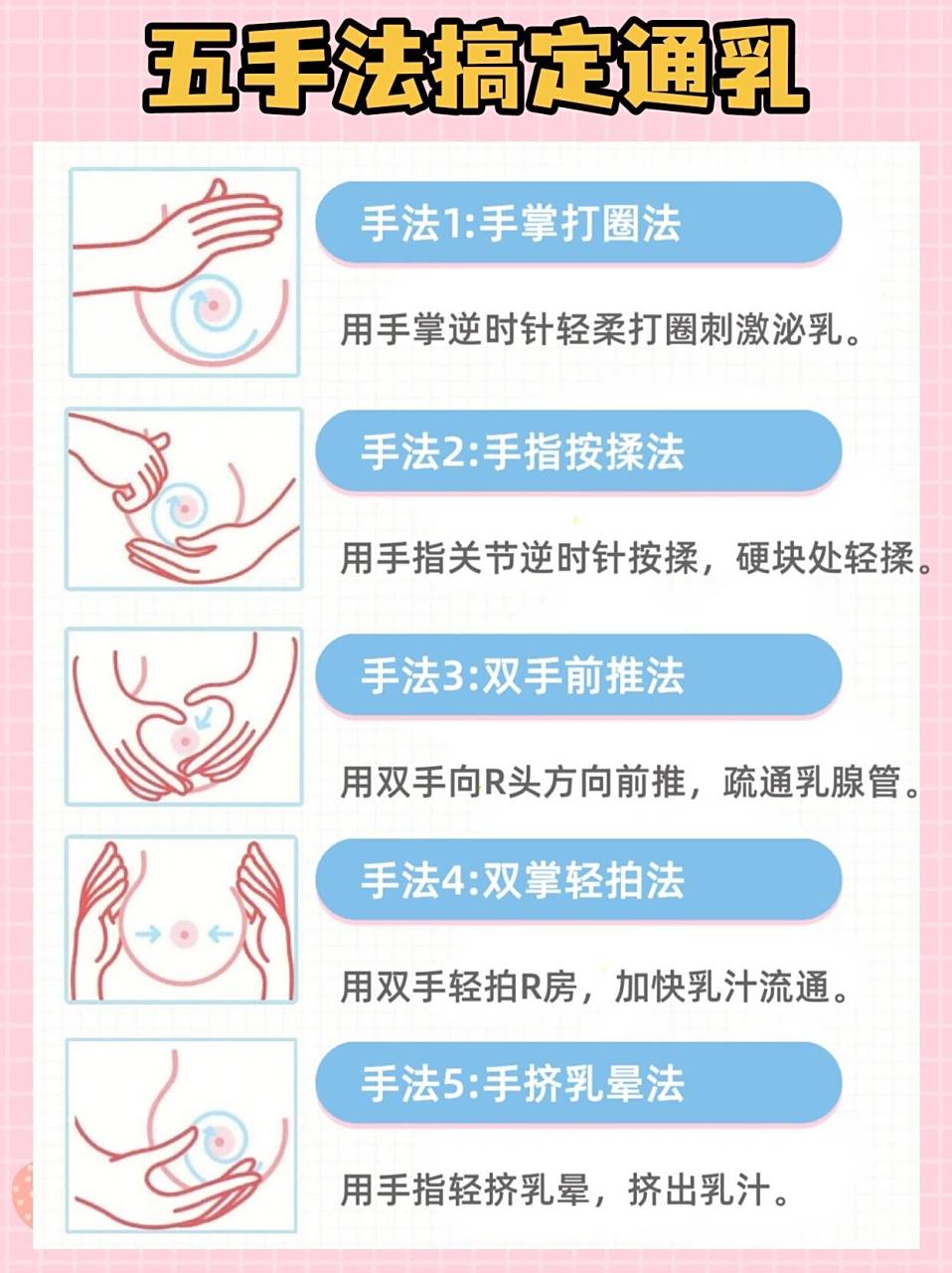 产后堵奶通乳五步法,不再需要通乳师7515 产后妈妈都懂,生孩子是
